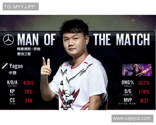 CSGO耐力排行榜揭晓EDG战队强势夺得第二名荣耀位置