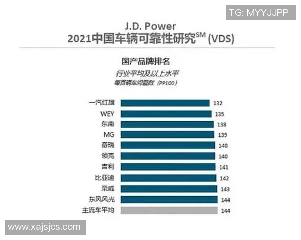 乒乓球战术排名揭晓上海乒乓球队荣登第七位引发热议