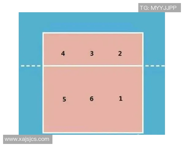 科学排球训练方法探讨:提升运动员状态与竞技表现的有效策略 科学排球训练方法探讨:提升运动员状态与竞技表现的有效策略
