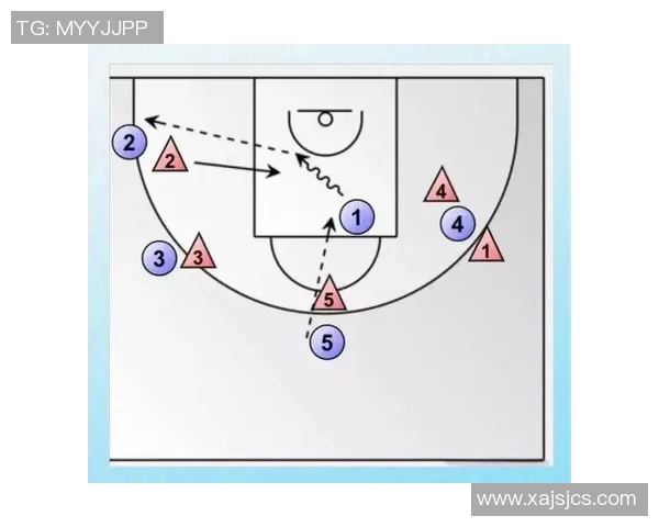 重庆篮球队的快速转换打法解析与战术应用探讨