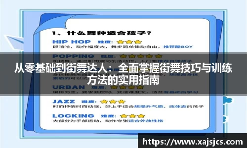 从零基础到街舞达人：全面掌握街舞技巧与训练方法的实用指南